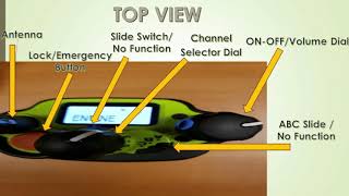 Motorola APX 6000XE WFR  Functionality Setup and Bluetooth [upl. by Rednaxela]