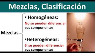 QUIMICA 3A MEZCLAS HOMOGÉNEAS Y HETEROGÉNEAS DISOLUCIONES SUSPENCIONES Y COLOIDES [upl. by Rialc]