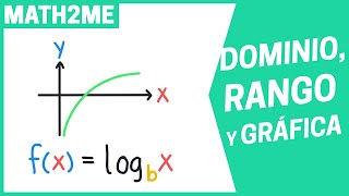 Función LOGARÍTMICA I DOMINIO RANGO y GRÁFICO [upl. by Jamila]