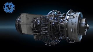 FlexAero LM6000PH Animation  Gas Power Generation  GE Power [upl. by Eedahs]