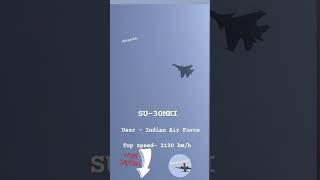 Su30MKI fighter Jet fighterjet su30mki information shorts [upl. by Burnard]