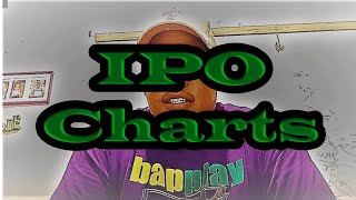 Problem SolvingCreating IPO Charts [upl. by Harobed332]