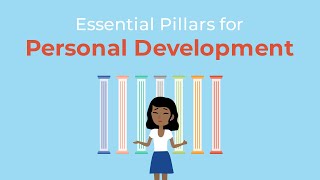 The 7 Essential Pillars of Personal Development  Brian Tracy [upl. by Aihcrop]