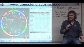 Astrologia  Órion Cruzeiro do Sul e Sírius no mapa astral  2016 [upl. by Annabella444]