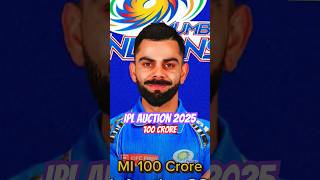 Most valuable😱player in IPL auction 2025 🥵🚨 shorts trending ytshorts viralvideo viratkohli [upl. by Jessica]