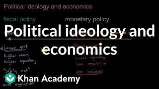 Political ideology and economics  US government and civics  Khan Academy [upl. by Engis]