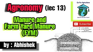 Manure and FYM Farm Yard Manure  FYM preparation  Agronomy lecture 13  Go For Agriculture [upl. by Hannis]