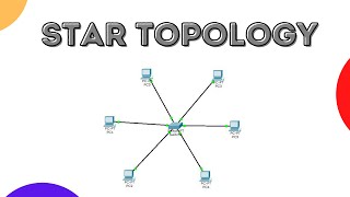 Star Topology in Cisco Packet Tracer  Network Topology  Computer Network  startopology cisco [upl. by Aneel310]