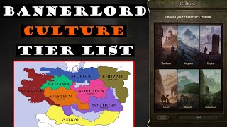 Bannerlord Faction Tier List [upl. by Merline450]