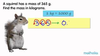 gcm3 to kgm3 Unit Conversions [upl. by Ainniz]