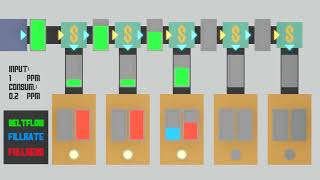 How The MANIFOLD Works SATISFACTORY [upl. by Carew]