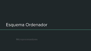 Esquema de Ordenador Estructura y Componentes Clave [upl. by Derfnam]