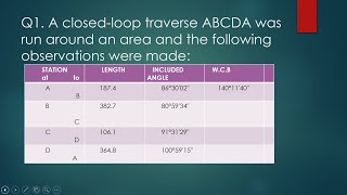 calculation of WCB using included angle [upl. by Noira409]