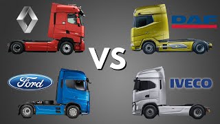 EPIC Truck battle ▶ DAF vs IVECO vs Ford vs Renault [upl. by Xerxes273]