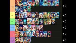 Walt Disney Animation Movie Tier List [upl. by Atiuqin]