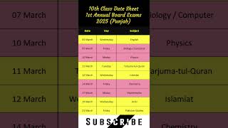 10th Class Date Sheet 2025  Punjab Boards [upl. by Past]