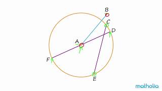 Diameter of a Circle [upl. by Idhem]