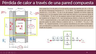 Ejercicio Redes de Transferencia de Calor [upl. by Antipus]