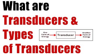 What is a TRANSDUCER amp TYPES of Transducers [upl. by Nomar]