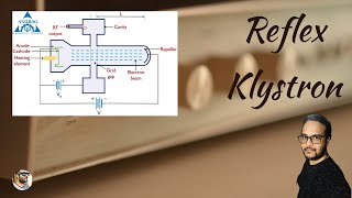 Reflex Klystron with Applegate diagram [upl. by Eentruok756]