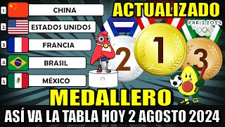 Así va el medallero Juegos Olímpicos París 2024 hoy viernes 2 agosto 2024 ¿Quién gana ASI CIERRA [upl. by Arehsat75]