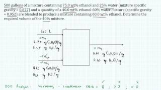 Material Balance on Non Reactive Process [upl. by Skoorb]