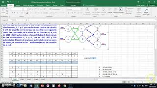 Ejercicio método de transbordo con solver [upl. by Aube198]