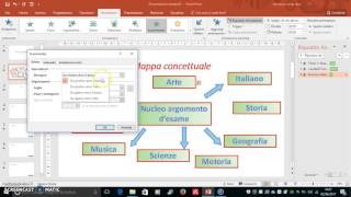 PowerPoint 2 transizioni e animazioni [upl. by Lithea]