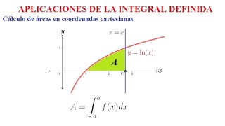 Aplicaciones de la Integral Definida al cálculo de áreas Ejemplo 1 [upl. by Dessma723]