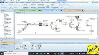 Ethylene Production From Ethane [upl. by Sylvia]