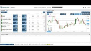 Webtrader Trading Platform Overview [upl. by Ahtnams]