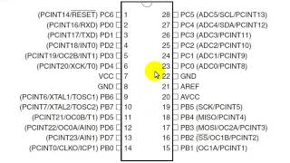 Atmega 328 Pin Explanation [upl. by Tilda]