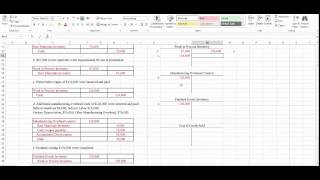 Journalizing Manufacturing Transactions [upl. by Lodge732]