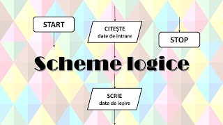 Scheme logice [upl. by Lecroy]