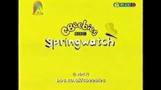 CBeebies Continuity 9th May 2007 [upl. by Gustafsson462]