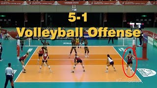 Learning The 51 Offense in Volleyball [upl. by Lerat]