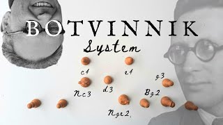 The Botvinnik System · English Opening Theory [upl. by Conny508]