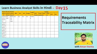 Business Analysis Session Day 15 Requirement Traceability Matrix RTM [upl. by Glavin451]