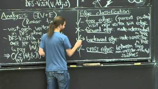 Lecture 14 DepthFirst Search DFS Topological Sort [upl. by Alasdair]