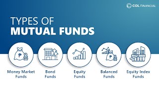 Different Types of Mutual Funds [upl. by Johnath]