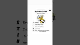 HYPERTHYROIDISM ✅ Symptomseasy learning medical ytshorts science [upl. by Atrice509]