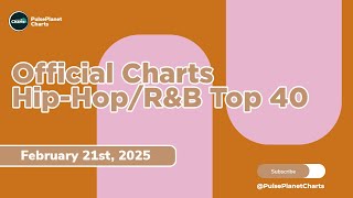 UK Official HipHopRampB Singles Top 40 February 21st 2025 [upl. by Marvel]