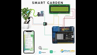 Smart Garden KIT ESP32 DevkitC V4 38P With Telegram Local Webserver dan Blynk IOT [upl. by Llener]