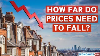 How OVERVALUED are UK House Prices [upl. by Copland]