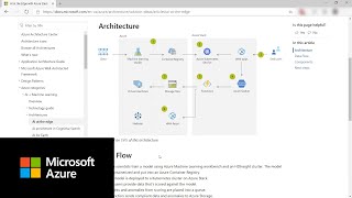 Discovering the Azure Architecture Center  Azure Tips and Tricks [upl. by Leaper634]