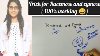 Trick to learn Racemose and cymose major types of Inflorescence [upl. by Mauro54]