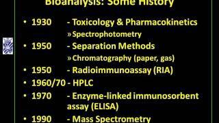 Introduction to Pharmaceutical Analysis  Chapter 1 [upl. by Gualtiero817]