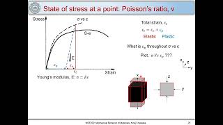 6 Stress at a point amp Poissons ratio [upl. by Ennyl]