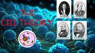 Cell Theory  Historical background of discovery of Cells [upl. by Chemash952]