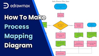 How to Create Process Mapping Diagram  EdrawMax [upl. by Teirrah]